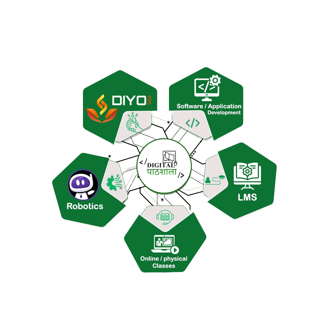 Digital Pathshala — services overview